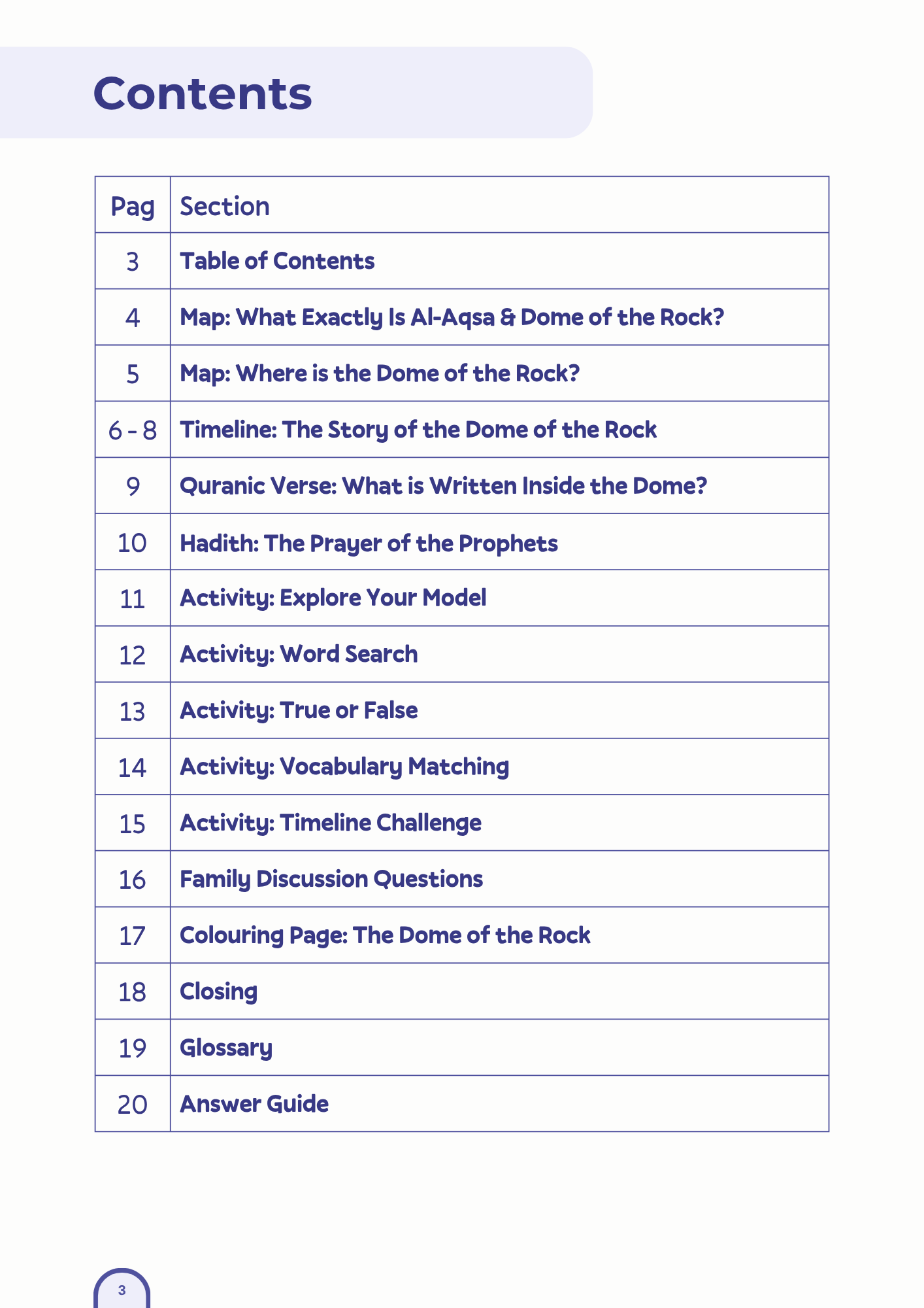 Al-Aqsa Dome of the Rock Companion Learning Pack - Digital PDF