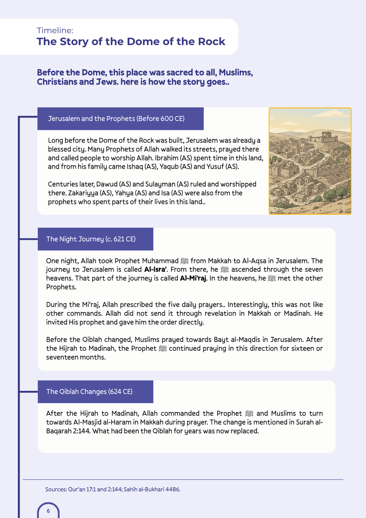 Al-Aqsa Dome of the Rock Companion Learning Pack - Digital PDF