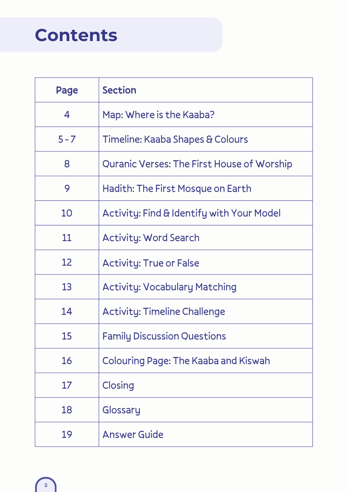 The Kaaba Companion Learning Pack - Digital PDF