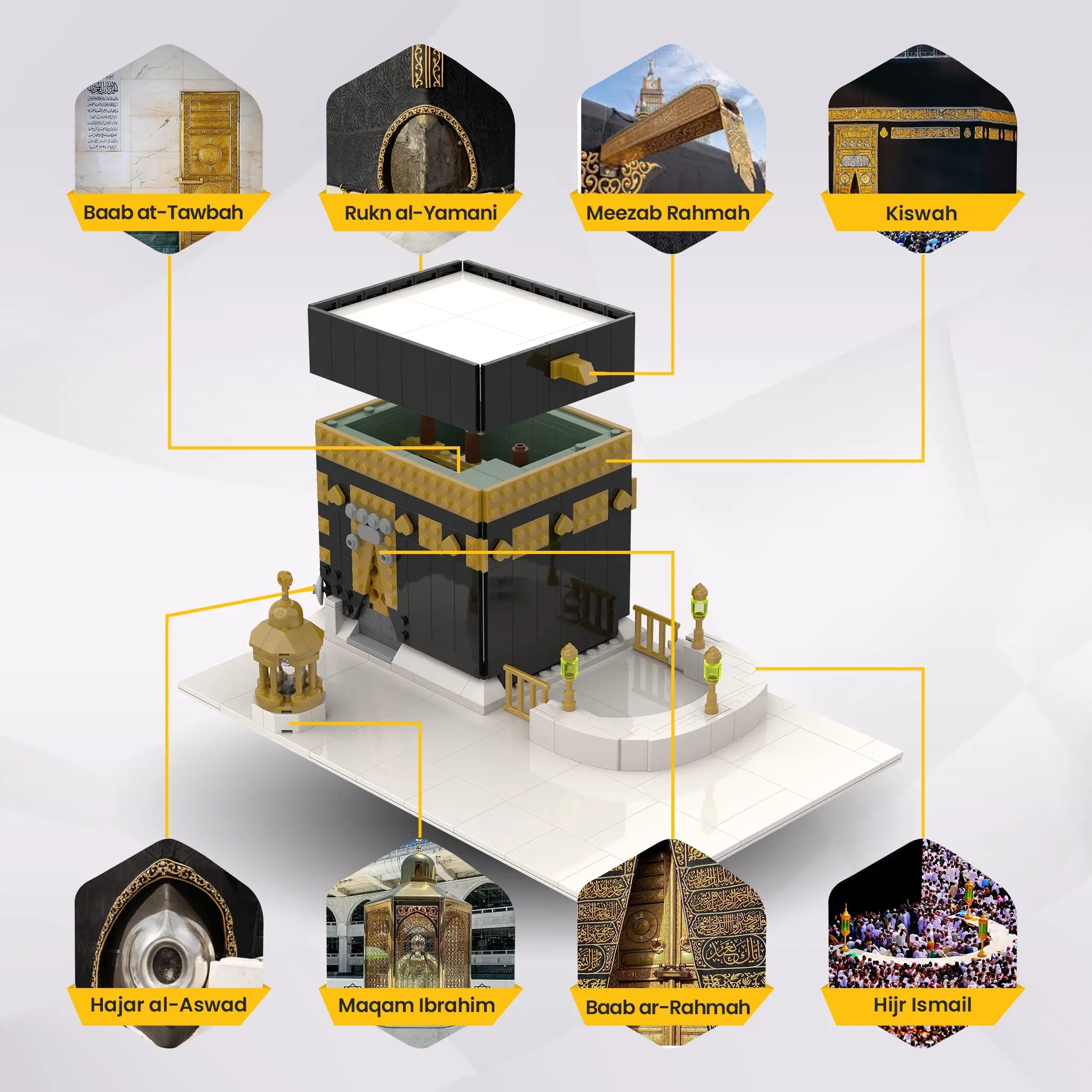 Islamic LEGO compatible Kaaba with Kiswah, Black Stone, Maqam Ibrahim and the Hateem