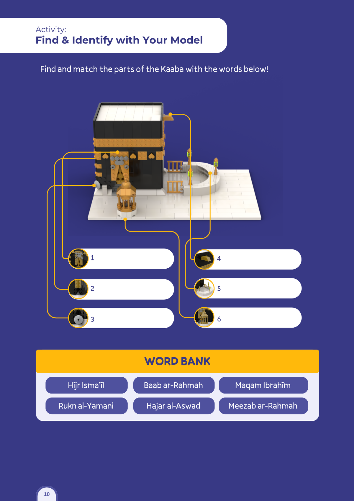 The Kaaba Companion Learning Pack - Digital PDF