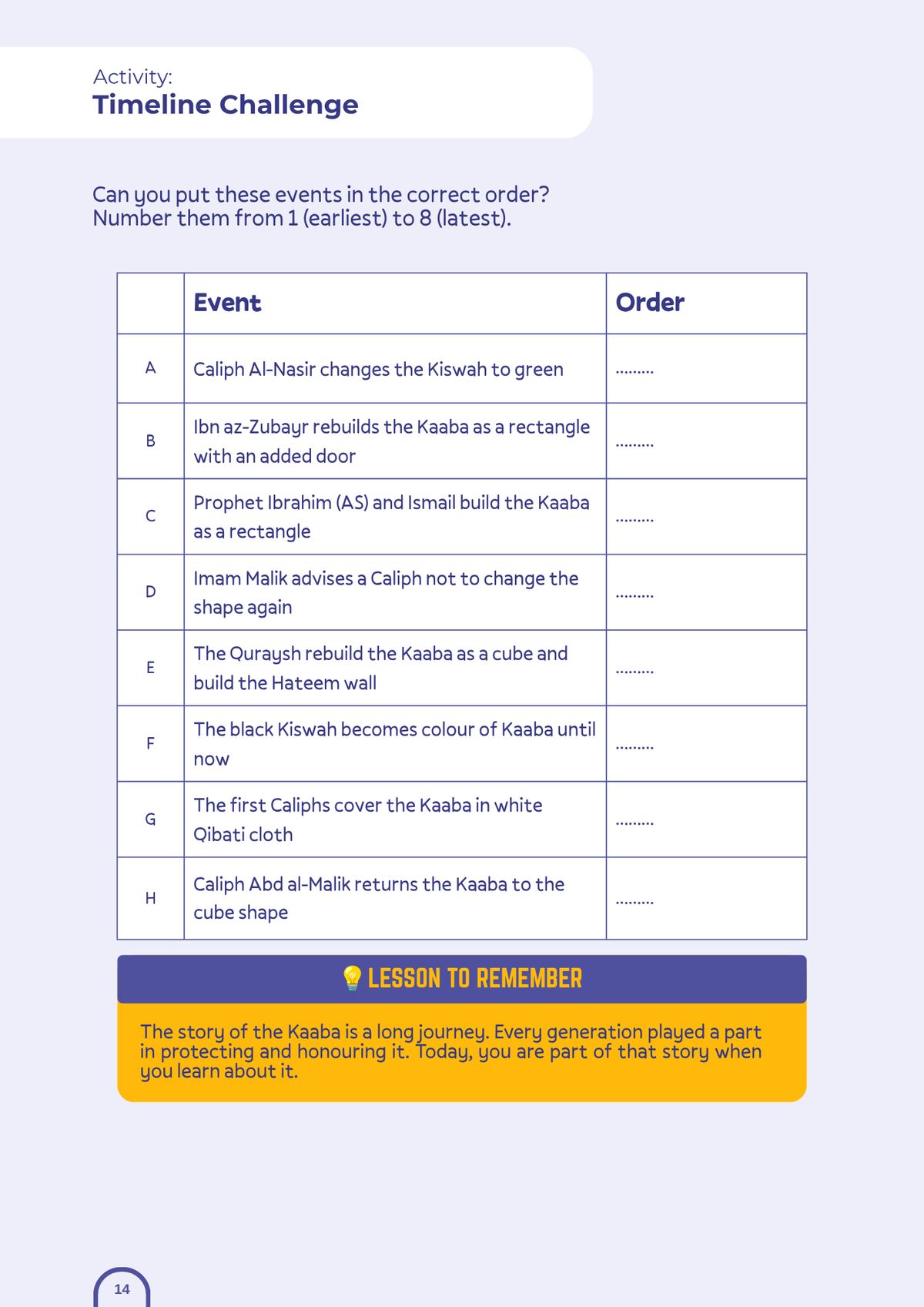 The Kaaba Companion Learning Pack - Digital PDF