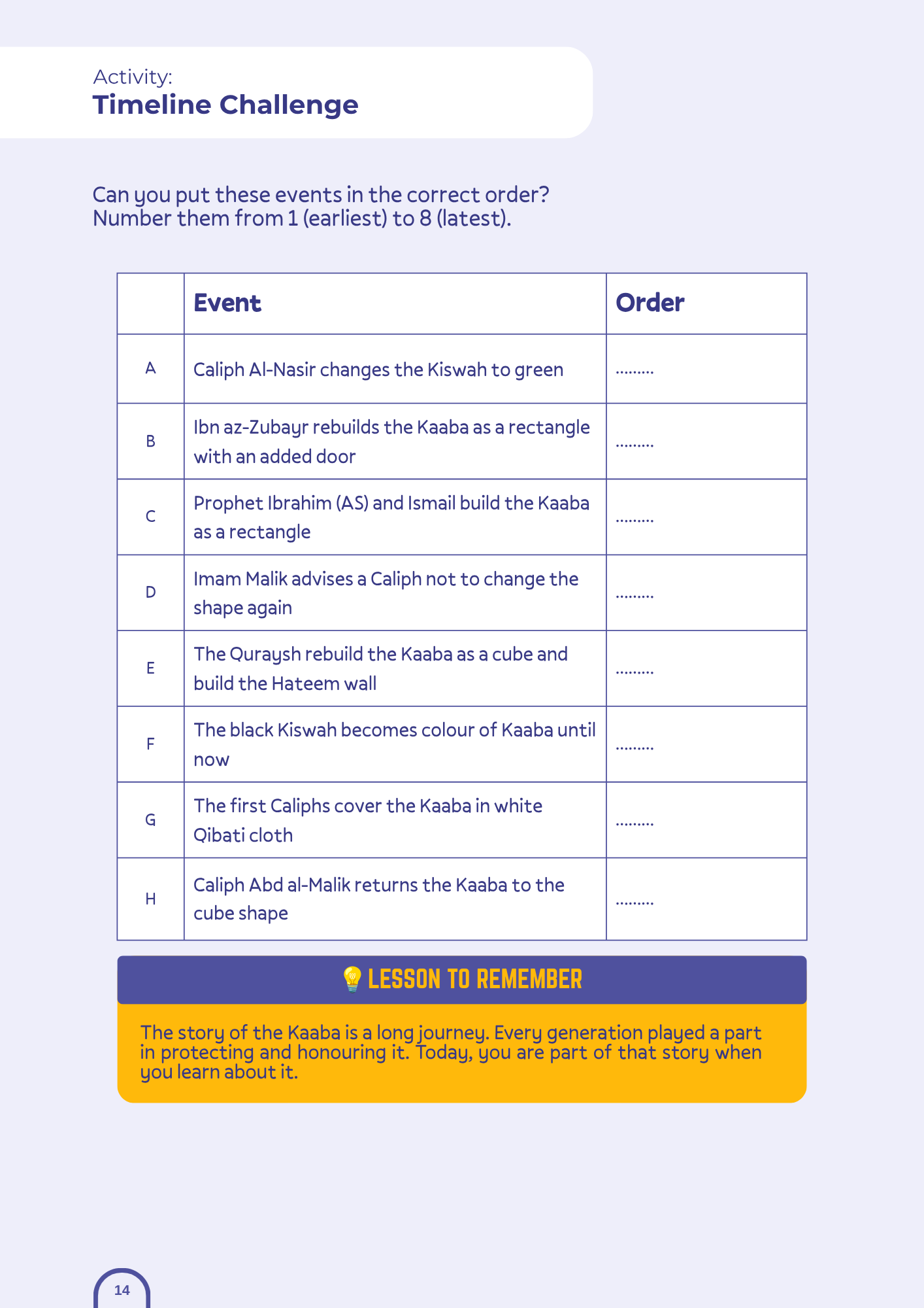 The Kaaba Companion Learning Pack - Digital PDF