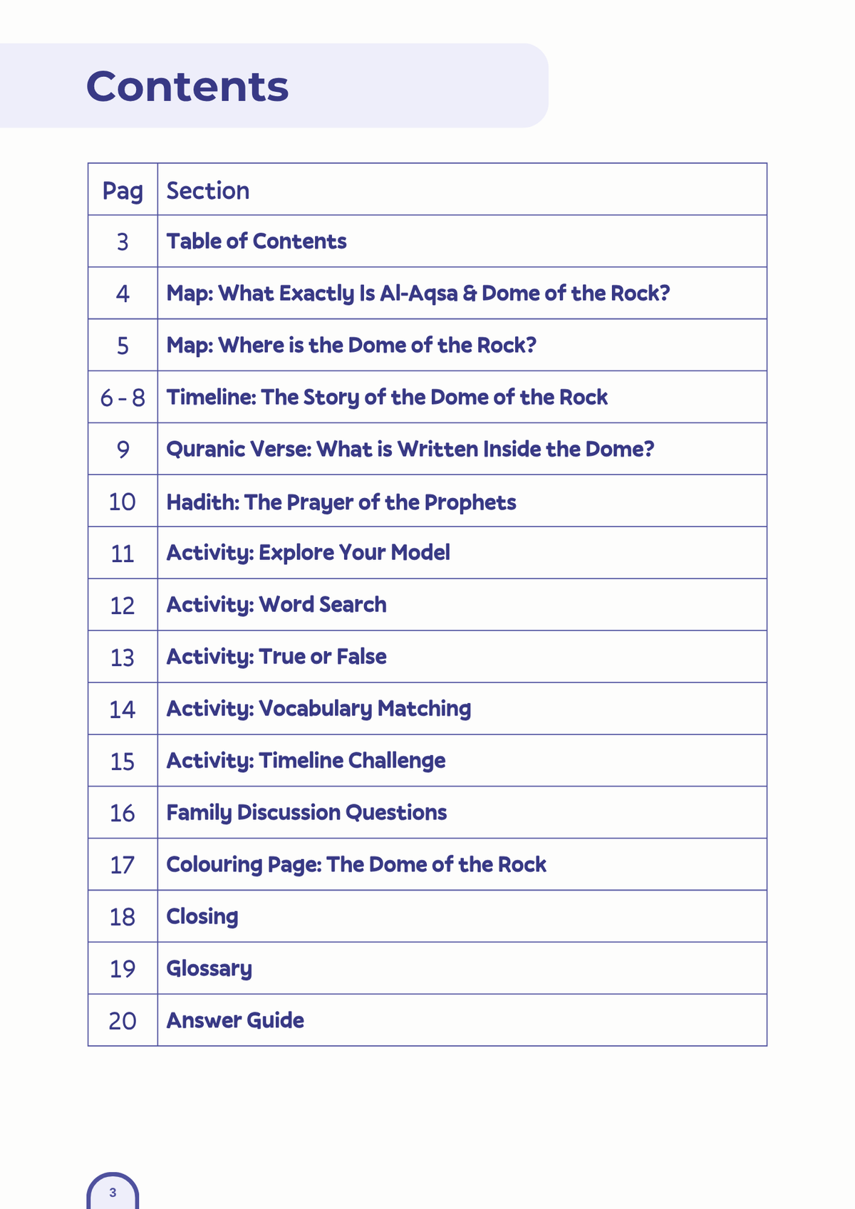 Al-Aqsa Dome of the Rock Companion Learning Pack - Digital PDF