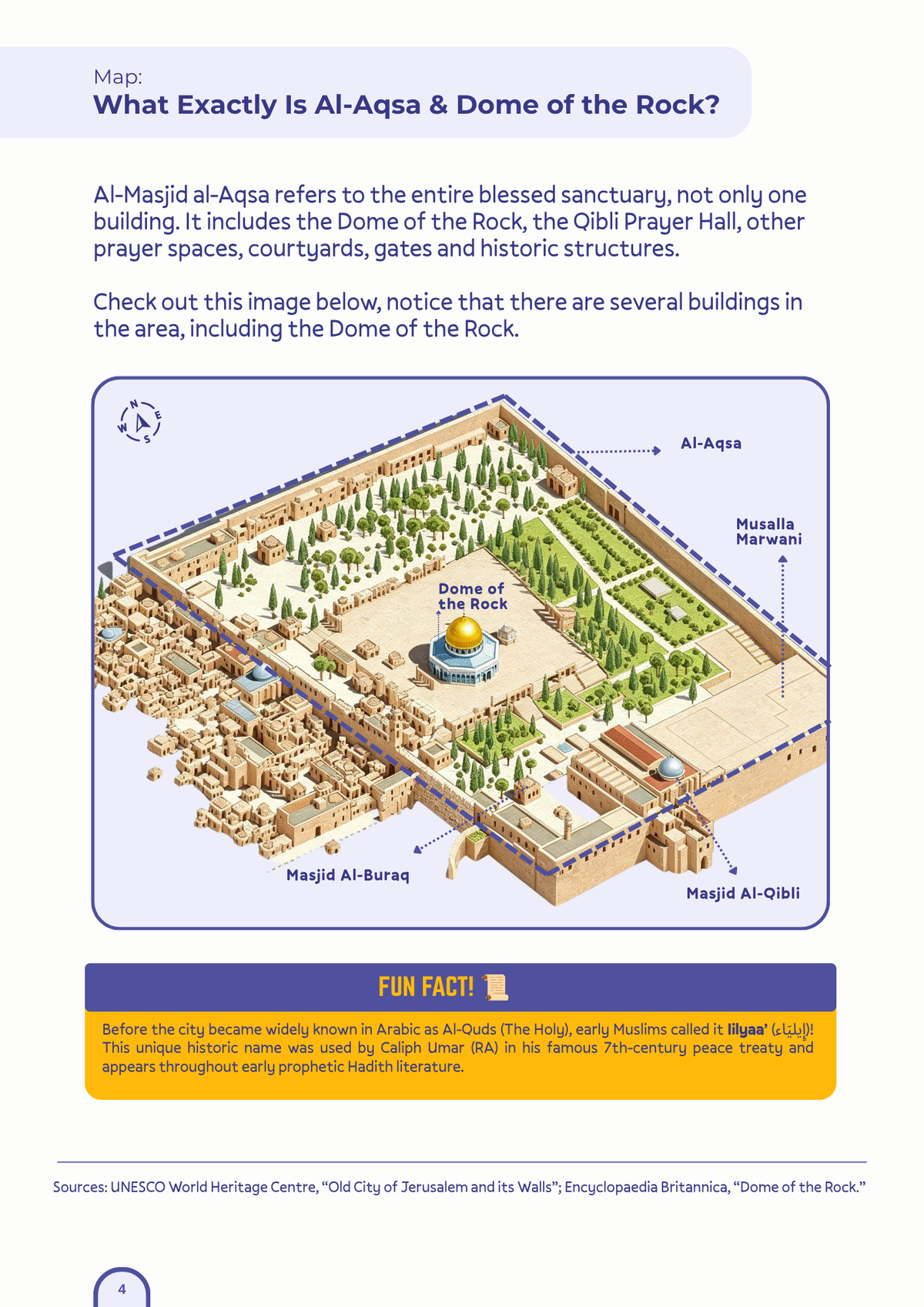 Al-Aqsa Dome of the Rock Companion Learning Pack - Digital PDF