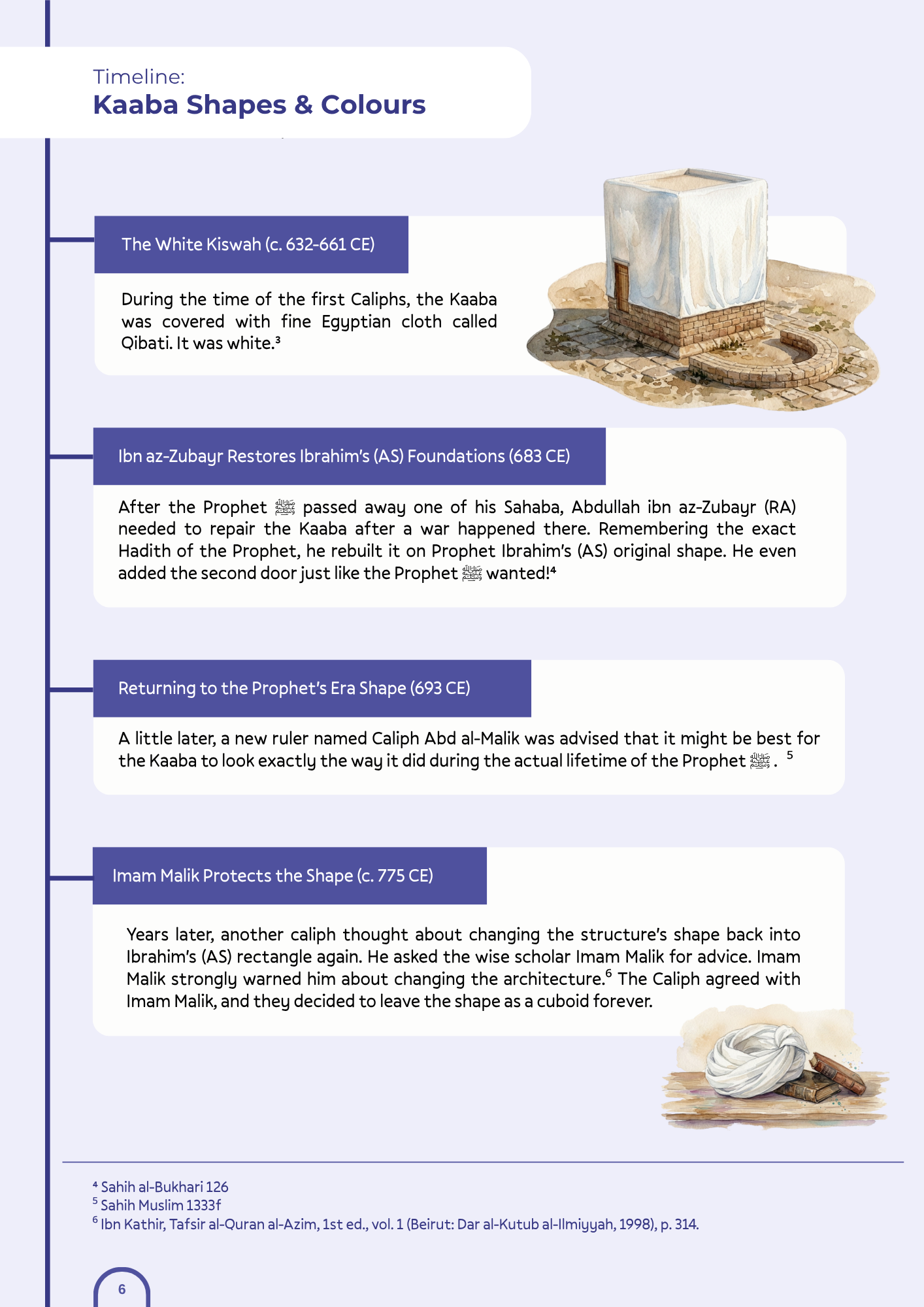 The Kaaba Companion Learning Pack - Digital PDF
