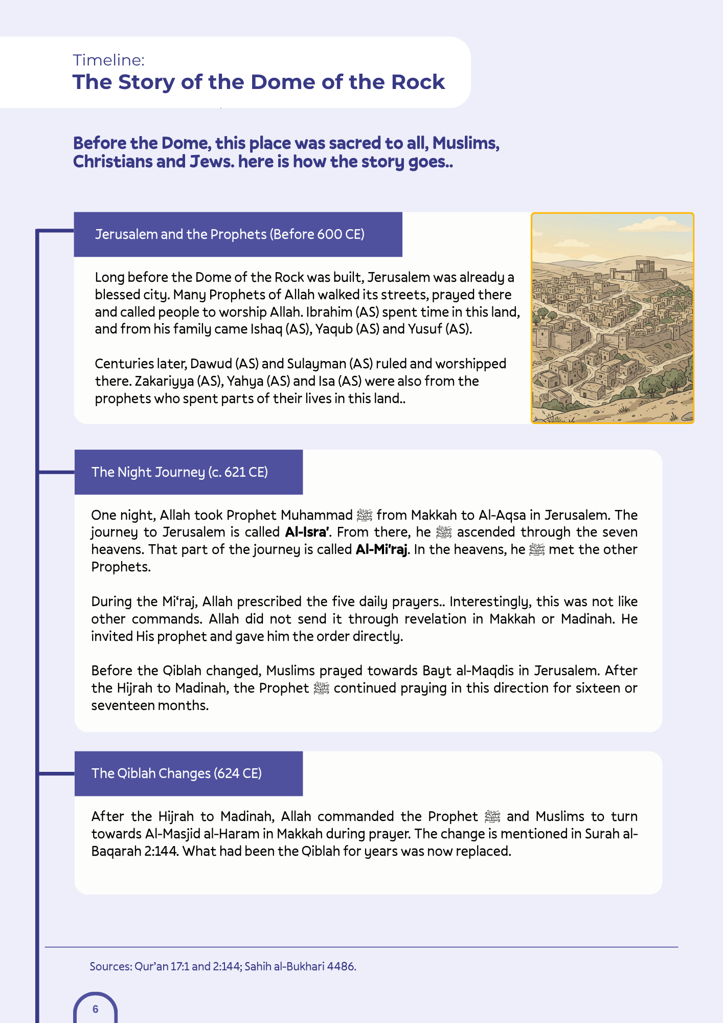 Al-Aqsa Dome of the Rock Companion Learning Pack - Digital PDF