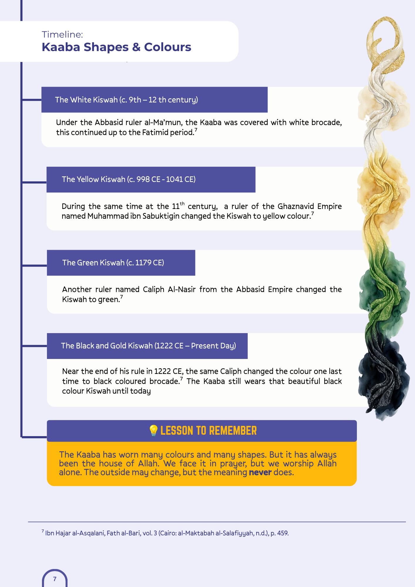 The Kaaba Companion Learning Pack - Digital PDF