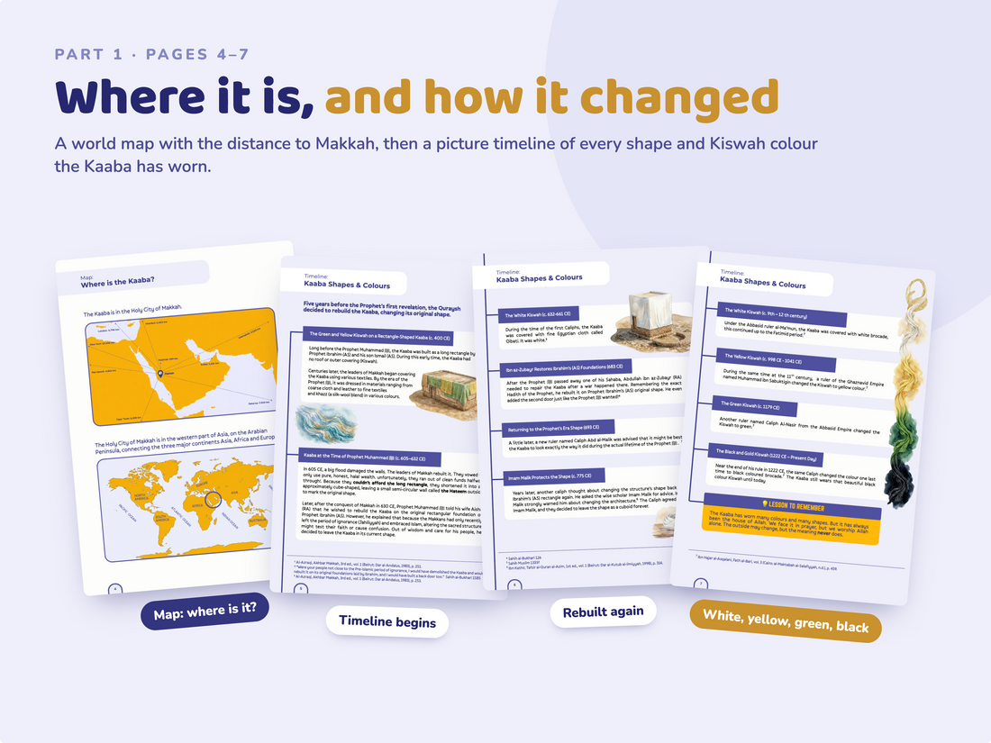 The Kaaba Companion Learning Pack - Digital PDF