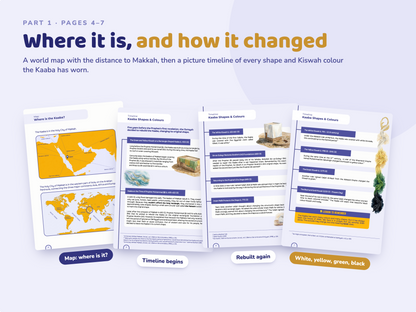 The Kaaba Companion Learning Pack - Digital PDF